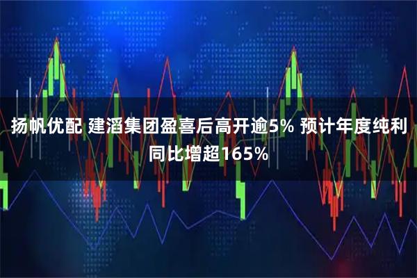 扬帆优配 建滔集团盈喜后高开逾5% 预计年度纯利同比增超165%